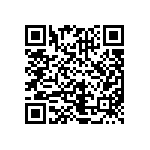 CRCW080522R0JNEAIF QRCode