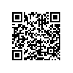 CRCW080524R3FKEAHP QRCode