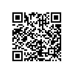 CRCW080526R1FKEAHP QRCode