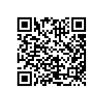 CRCW080527R4FKEAHP QRCode