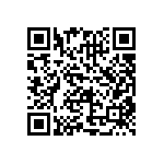 CRCW08052M94FKEA QRCode