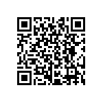 CRCW08052R21FNEA QRCode