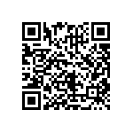 CRCW08052R67FNEA QRCode