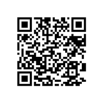 CRCW08052R70FNEA QRCode