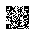 CRCW080538R3FKEAHP QRCode