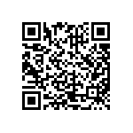 CRCW080547R5FKEAHP QRCode