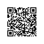 CRCW080571R5FKEB QRCode