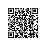 CRCW080571R5FKEC QRCode