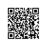 CRCW080575R0FKECHP QRCode