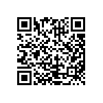 CRCW080593R1FKEAHP QRCode