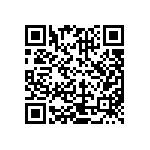CRCW080595R3FKEAHP QRCode