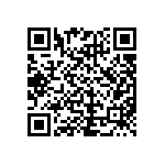 CRCW1206100RKNEAIF QRCode