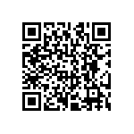 CRCW120611R3FKTA QRCode