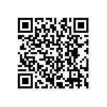 CRCW120611R5FKEA QRCode