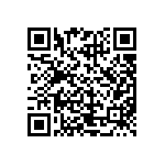 CRCW120611R5FKEAHP QRCode