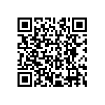 CRCW120612R1FKEAHP QRCode