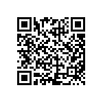 CRCW1206158RFKEAHP QRCode