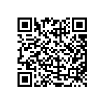 CRCW120615K0JNEAHP QRCode