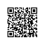 CRCW1206160RJNEAHP QRCode