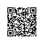 CRCW1206191KFKTA QRCode