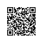 CRCW1206196KFKEB QRCode