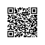 CRCW12061K58FKEA QRCode