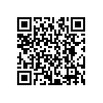 CRCW12061K60FKEA QRCode