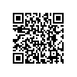 CRCW12061M24FKTA QRCode