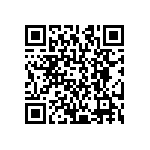 CRCW12061M40FKEA QRCode