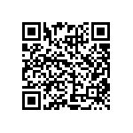 CRCW12061M80FKTA QRCode