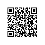 CRCW12061M87FKEA QRCode