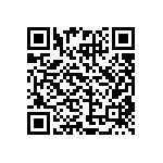 CRCW12061M91FKTA QRCode