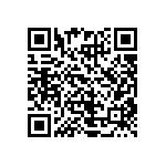 CRCW12061R20JNEA QRCode