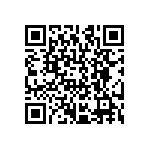 CRCW12061R21FKTA QRCode