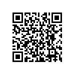 CRCW12061R50JNEAHP QRCode