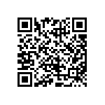 CRCW12061R58FKEAHP QRCode