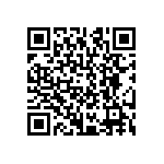 CRCW12061R60FKEA QRCode