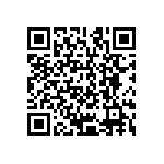 CRCW12061R80FKEAHP QRCode