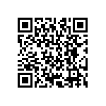 CRCW12061R87FKEC QRCode