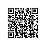 CRCW12061R96FNTA QRCode