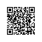 CRCW1206200KJNEC QRCode