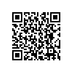 CRCW120621R5FKEC QRCode