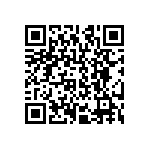 CRCW120624R3FKTA QRCode