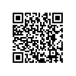 CRCW120624R9FKEA QRCode