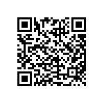 CRCW120625K5FKEAHP QRCode