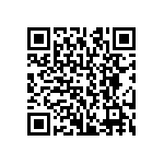 CRCW12062M70FKEA QRCode