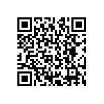 CRCW12062R05FKTA QRCode