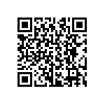 CRCW12062R70FNEB QRCode