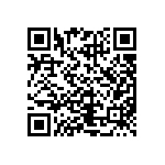 CRCW120632R4FKEAHP QRCode