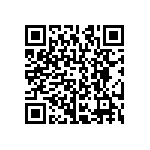 CRCW12063R24FNEA QRCode